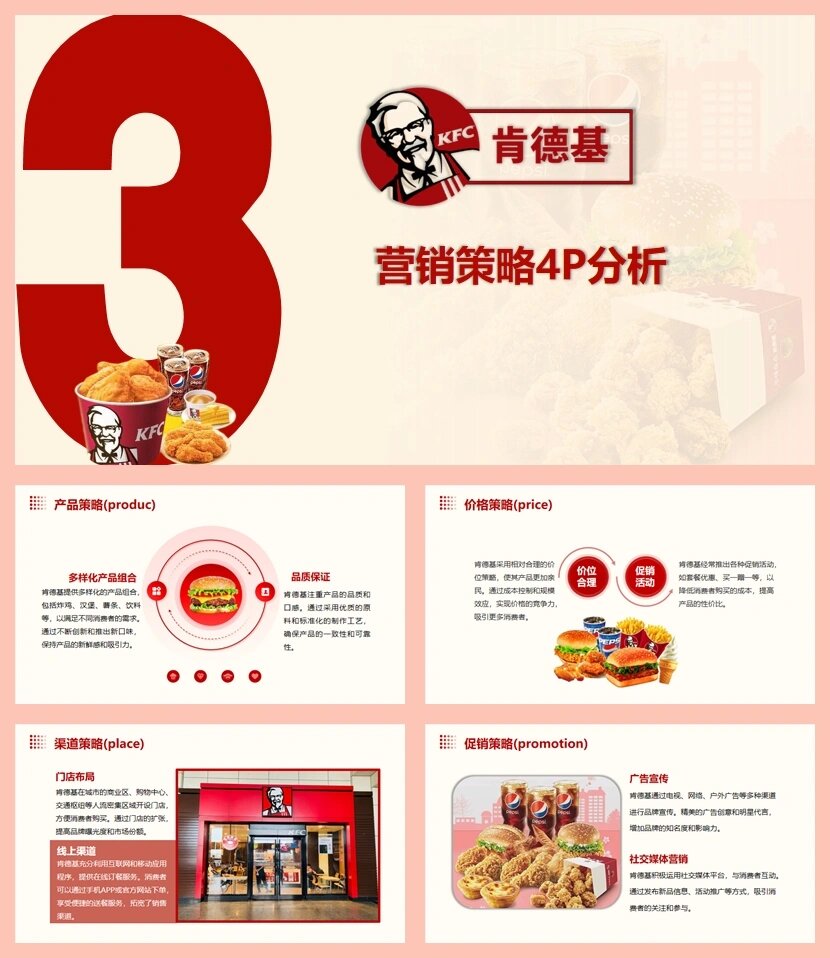 肯德基品牌简介 2.目标市场和定位 3.营销策略4p分析 4.