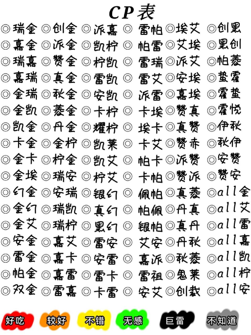 绿到你发慌,凹凸cp表 关于这些cp,肯定没有人跟我是差不多一样的 有的