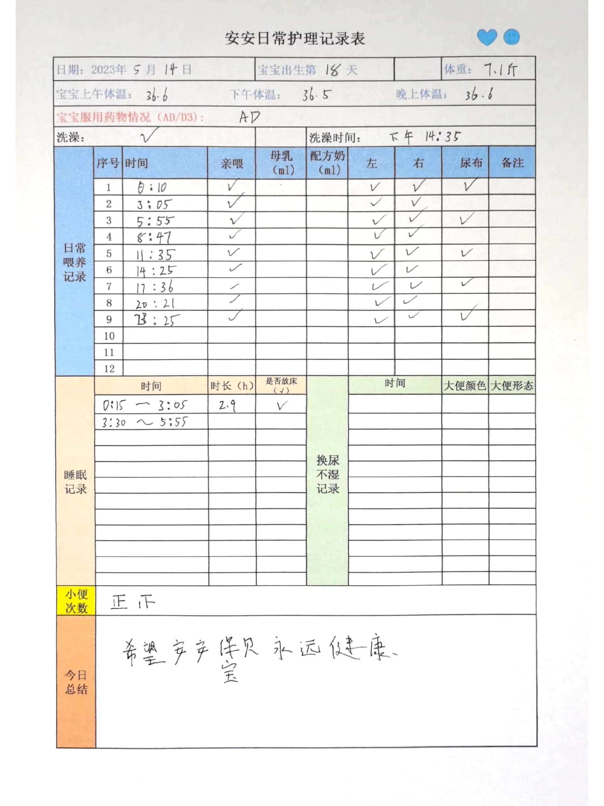 新生儿记录表填写模板图片