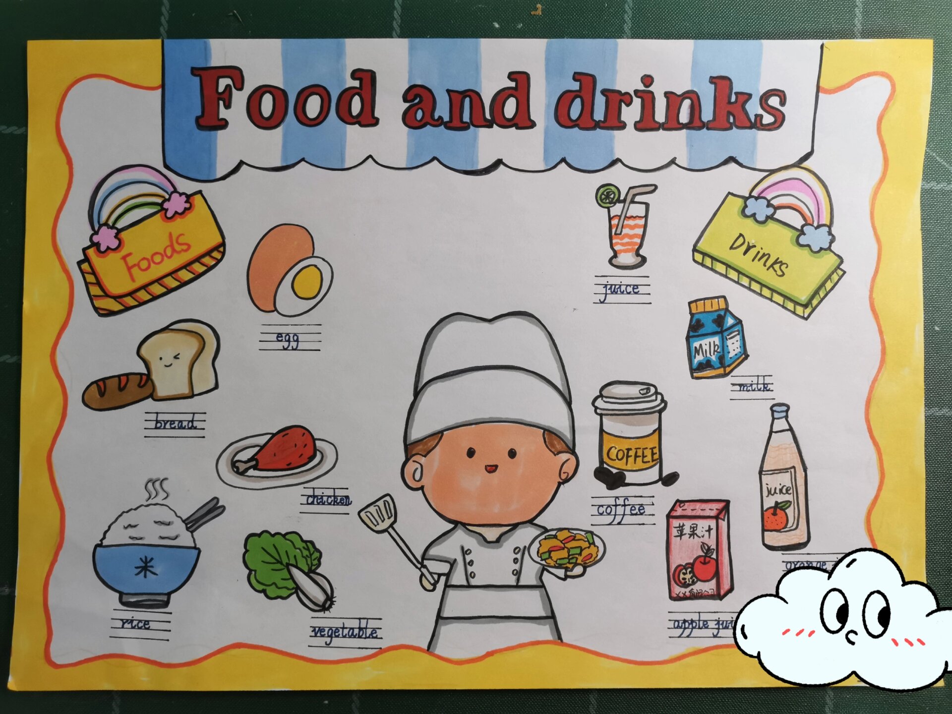 food and drinks 英语手抄报