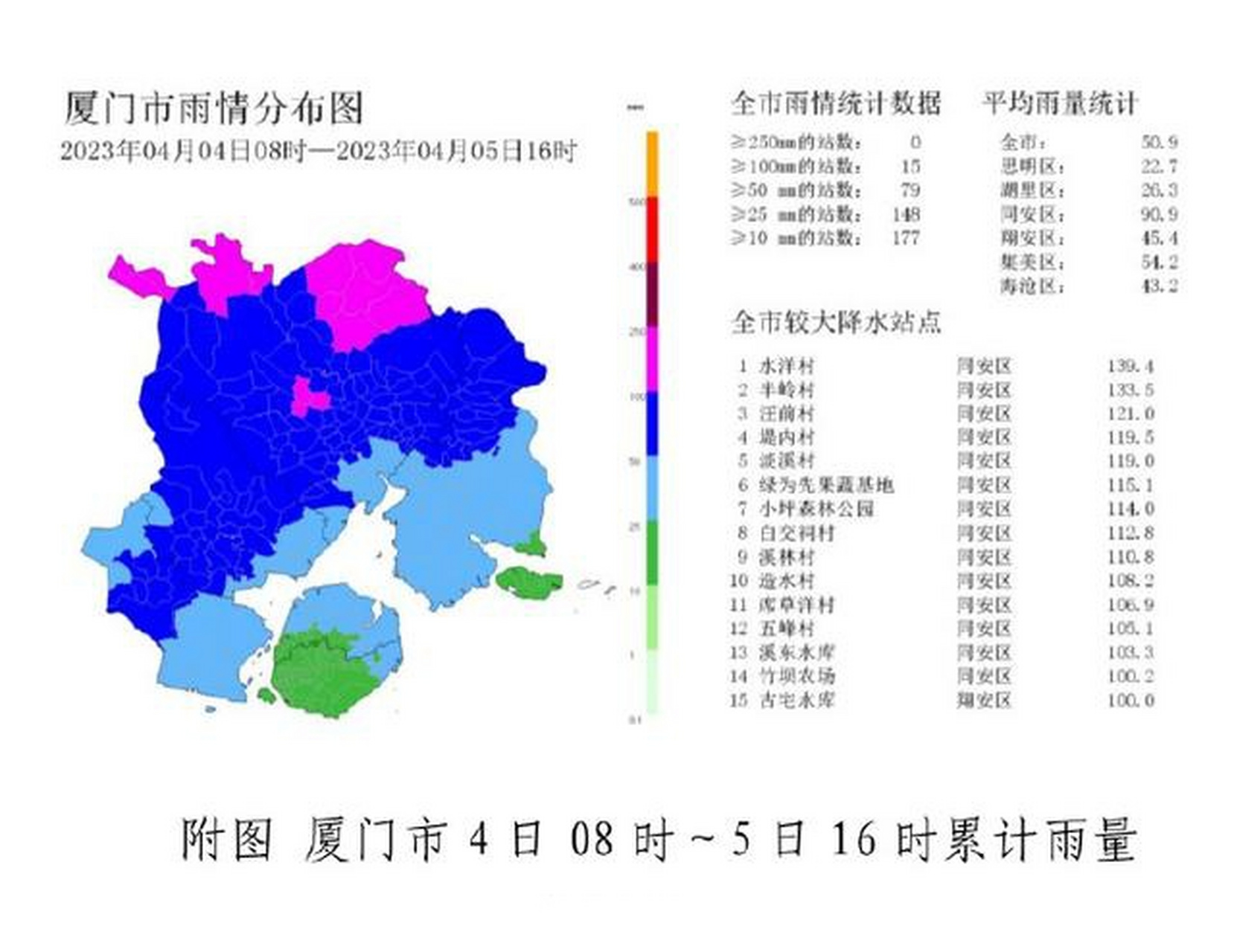 厦门降雨量统计图图片