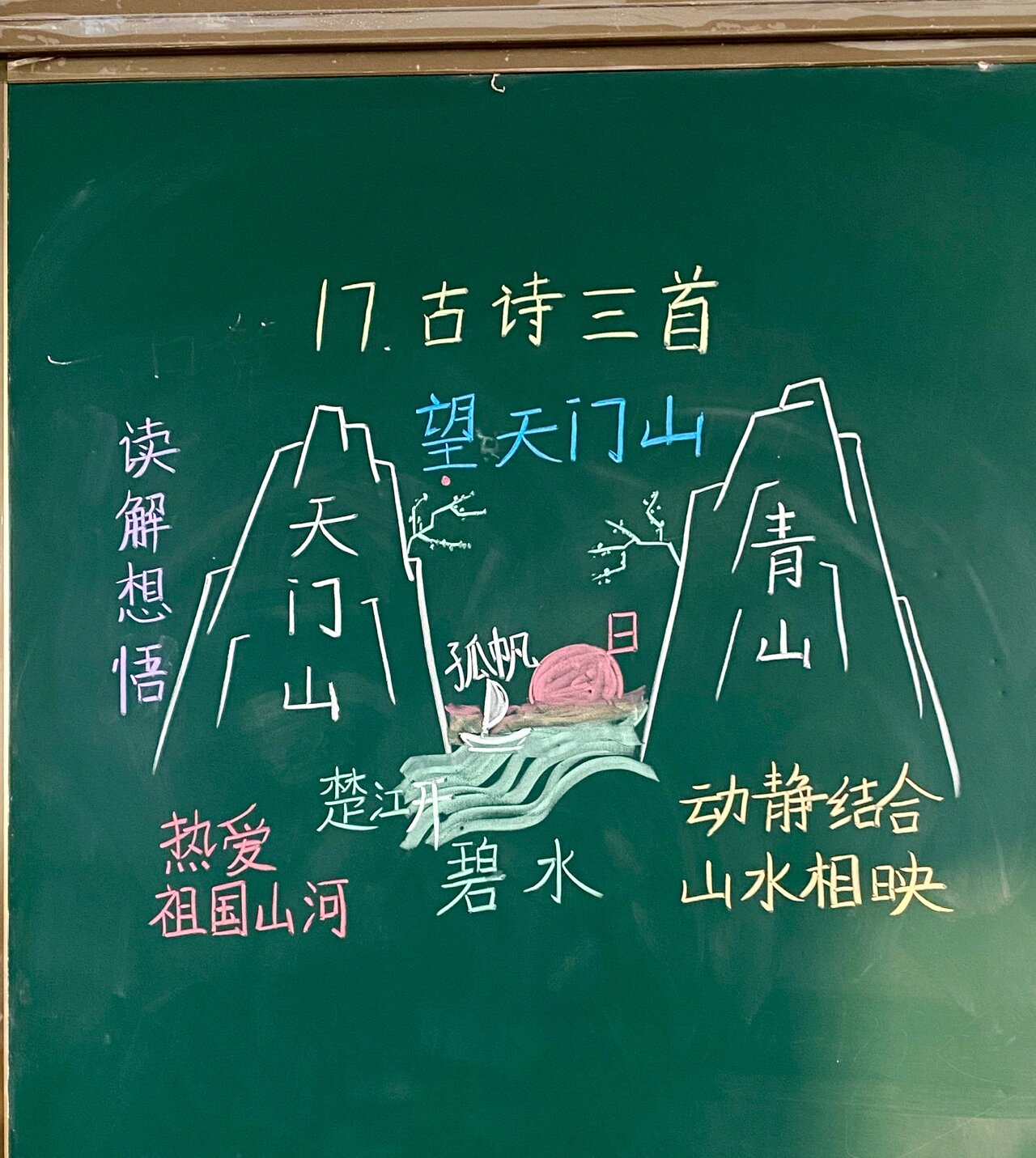 三年级语文上《望天门山》板书设计