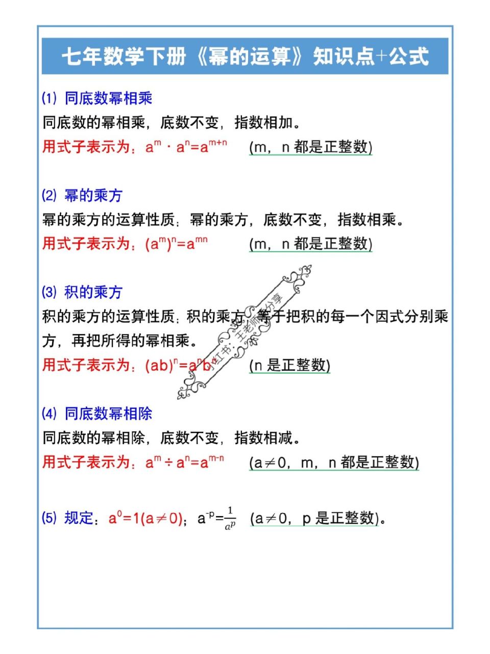 七年级数学下册幂的运算知识公式汇总 七年级数学下册幂的运算知识