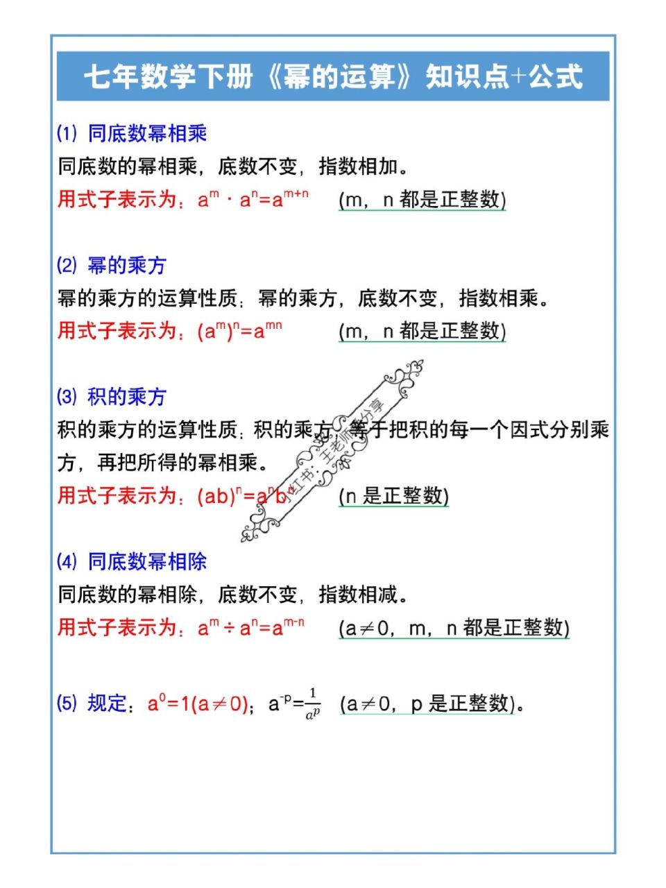 七年級數學下冊冪的運算知識公式彙總 七年級數學下冊冪的運算知識