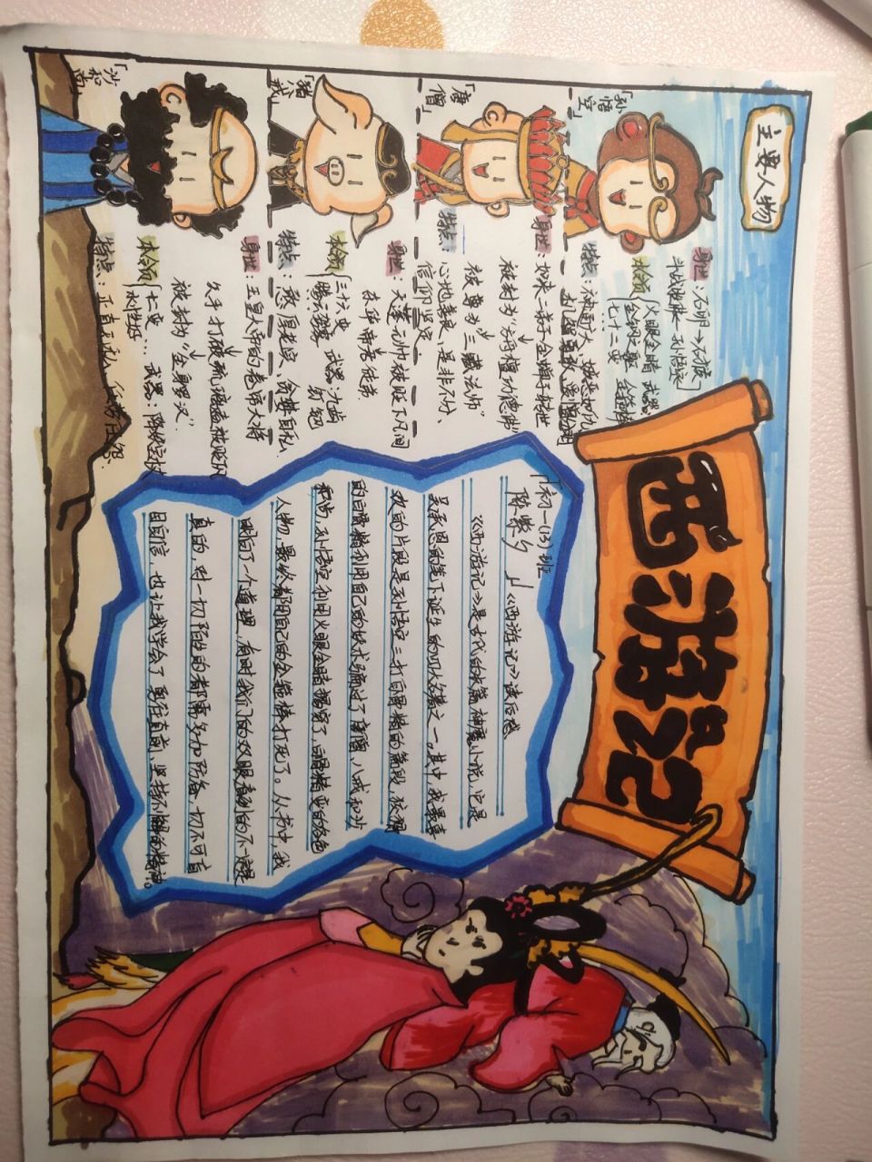 《西游记》主题手抄报(初一) 到开学了才布置作业……有一些是临摹,不
