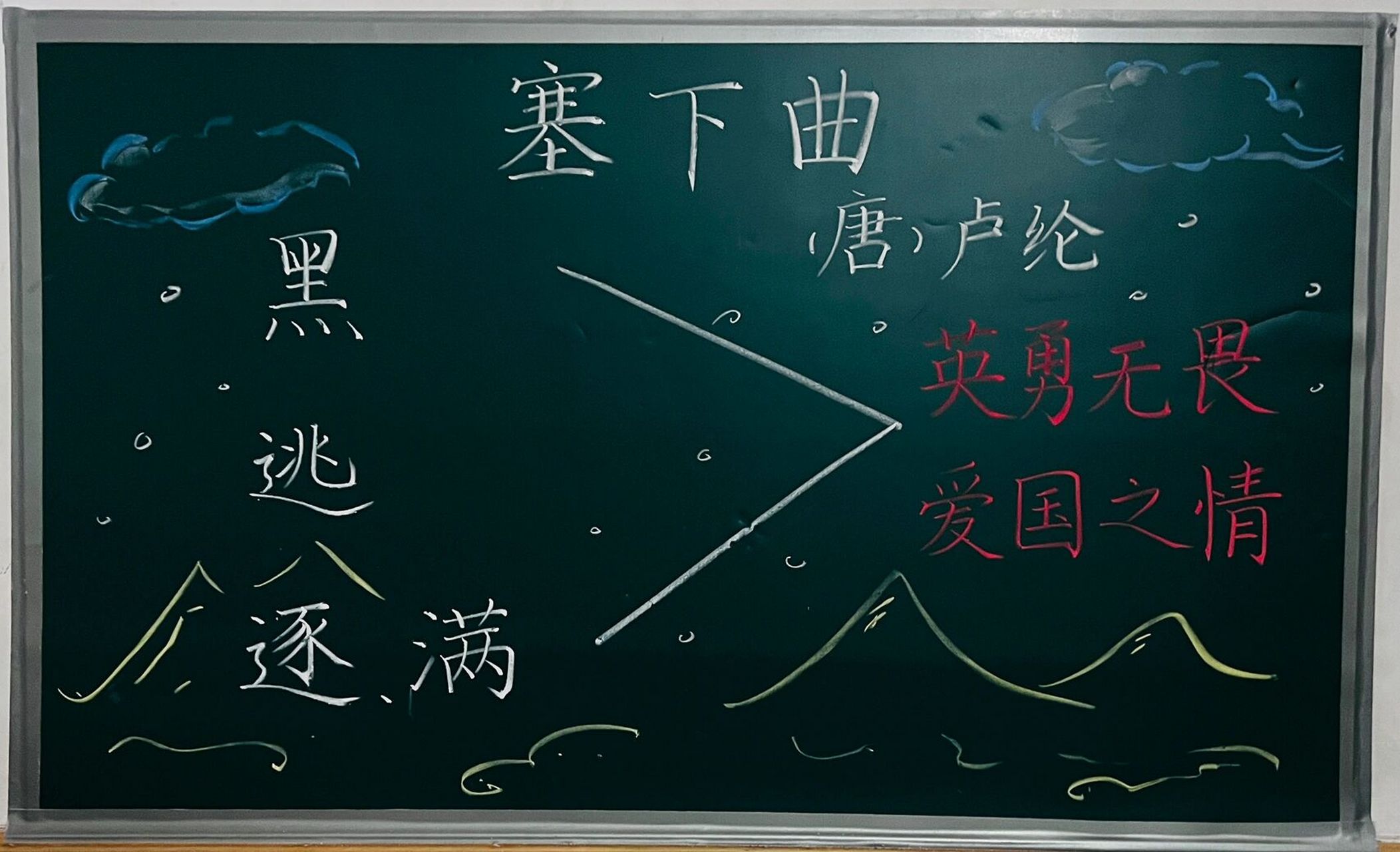 板书设计|四(下)《塞下曲》 卢纶的《塞下曲》是一首五言边塞诗,诗人