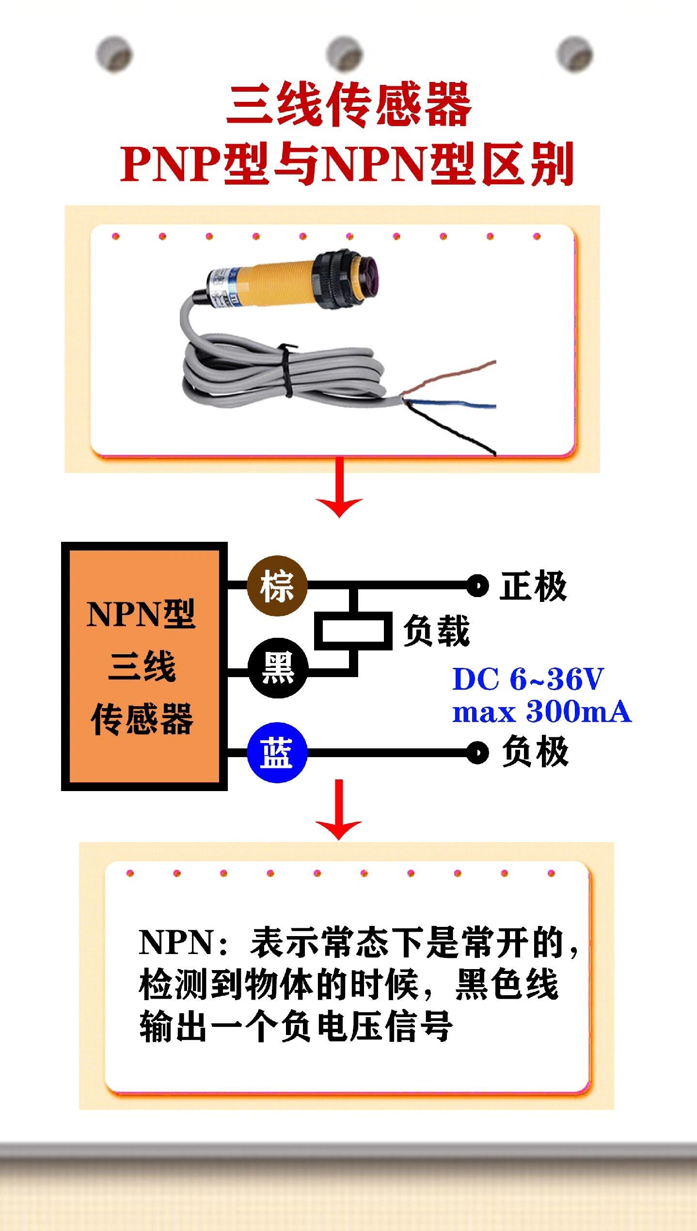 三线里程表传感器原理图片