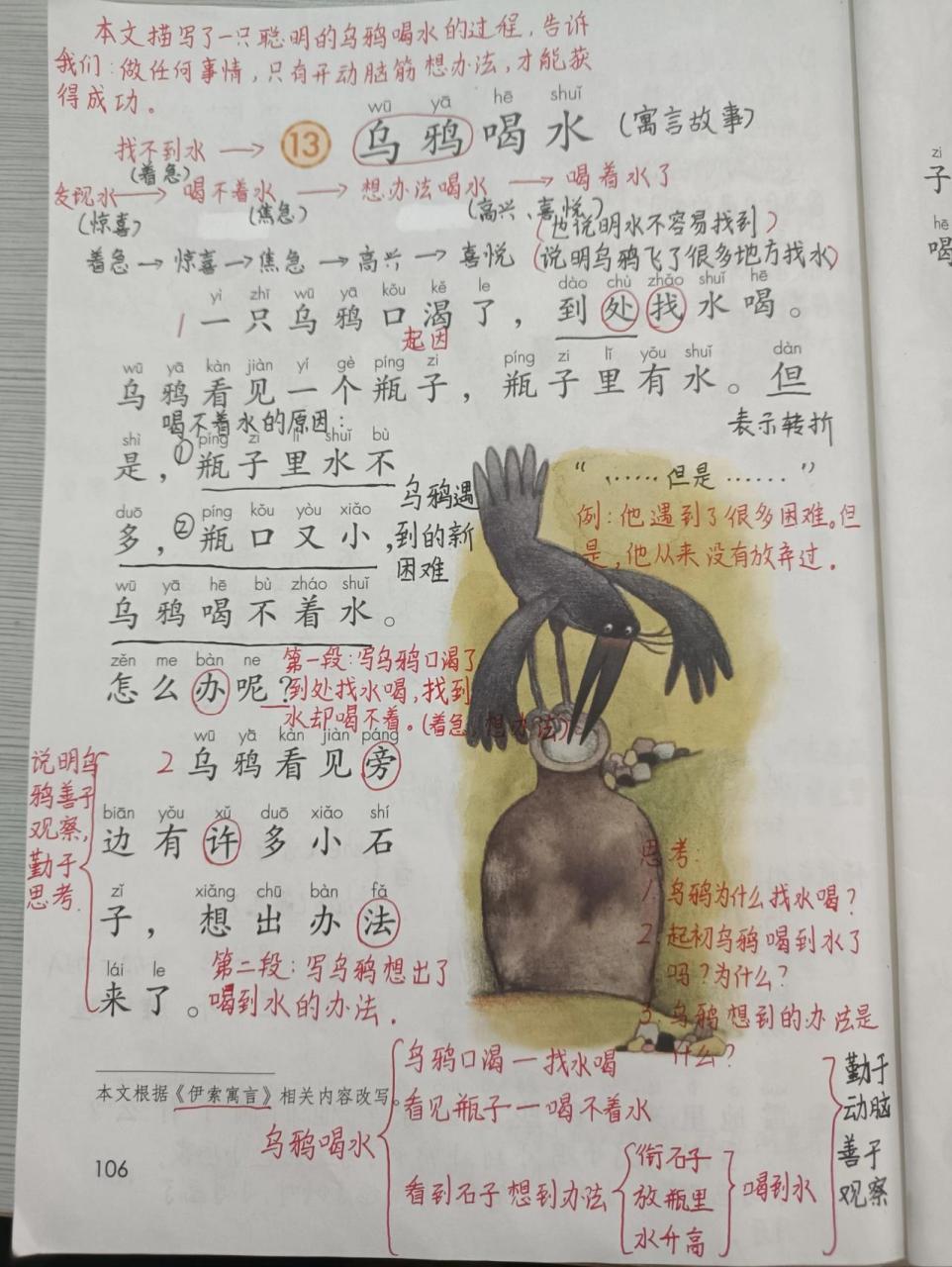 乌鸦喝水原文图片图片