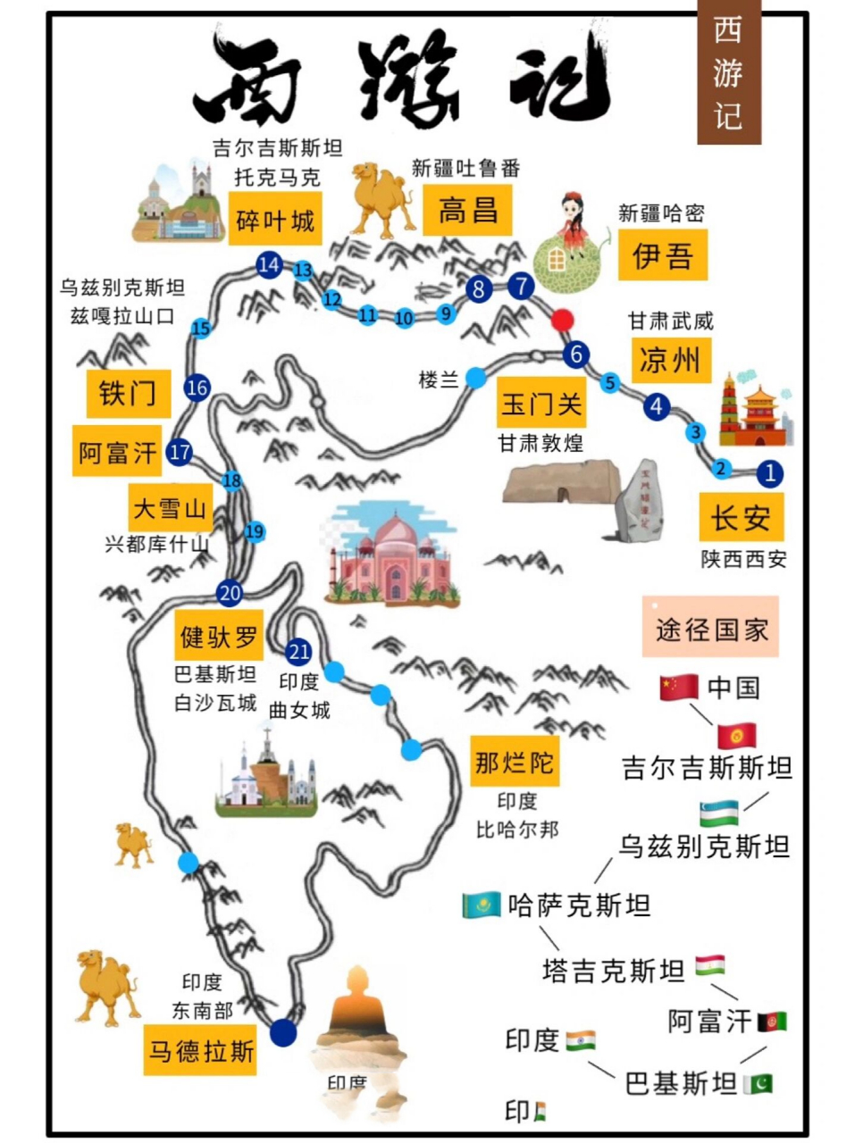 《西游记》密码|取经路线都经过啥地方6315 —————92西行