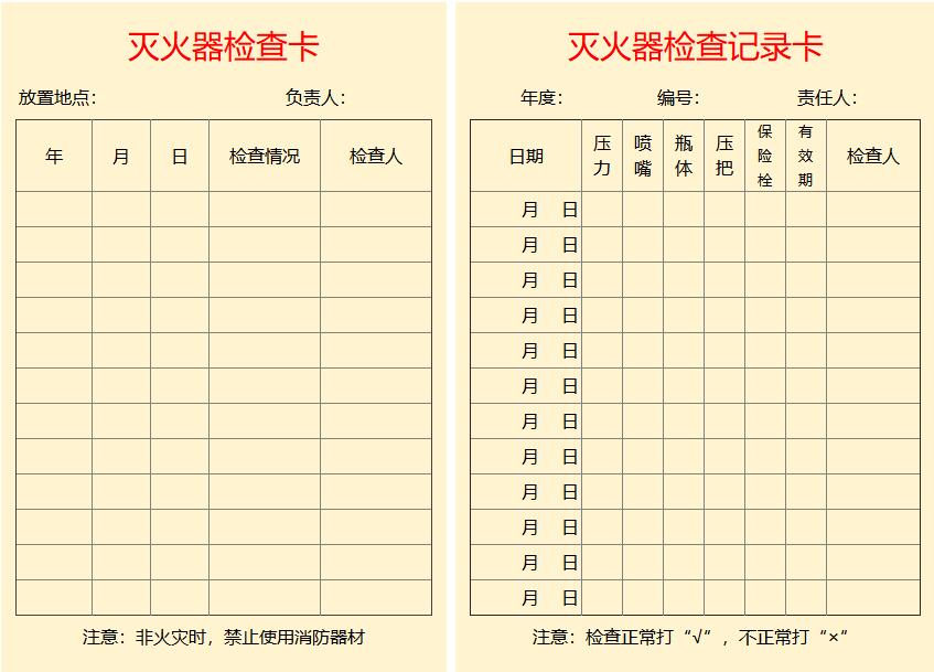 灭火器检查记录卡照片图片