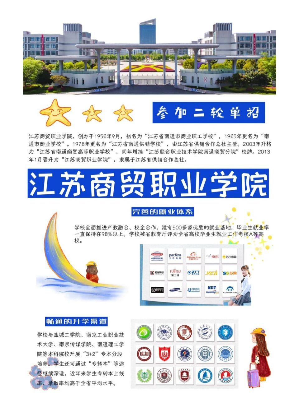 院校简介—江苏商贸职业学院 学校创建于1956年,是省属公办全日制普通