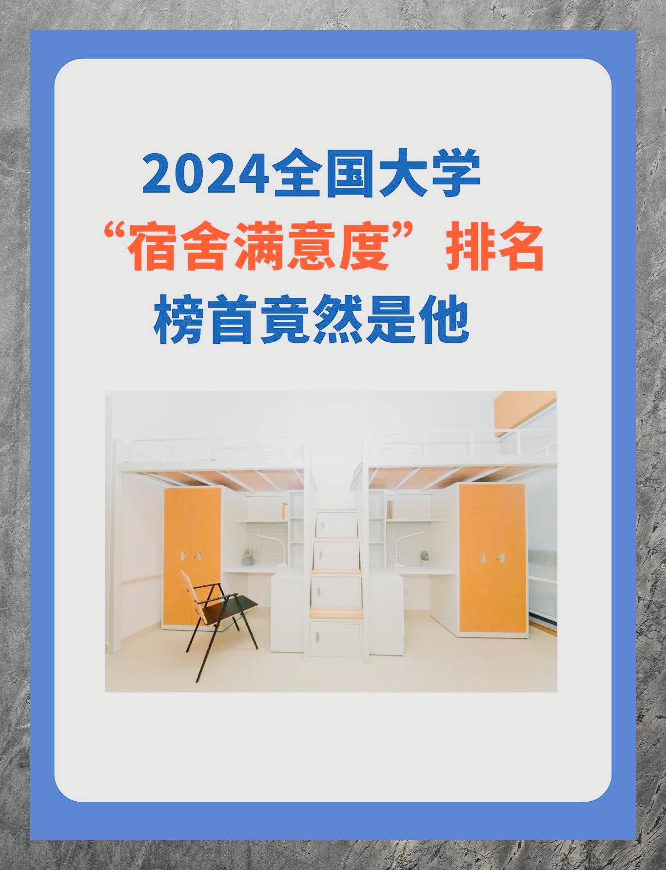 宿舍排名top20 🏫【宿舍环境大揭秘】🏫 宿舍,是大学时光里不可或