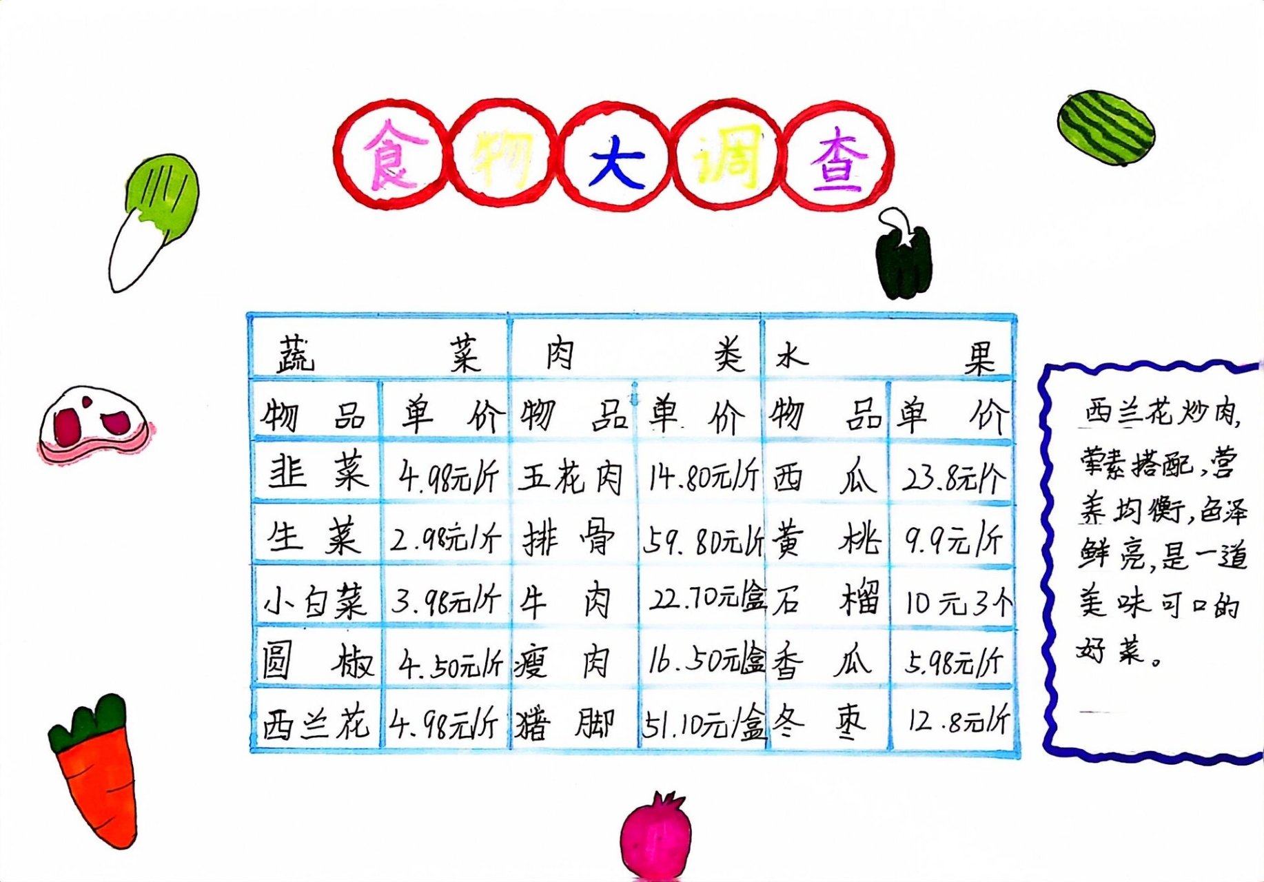 晓晓调查员图片