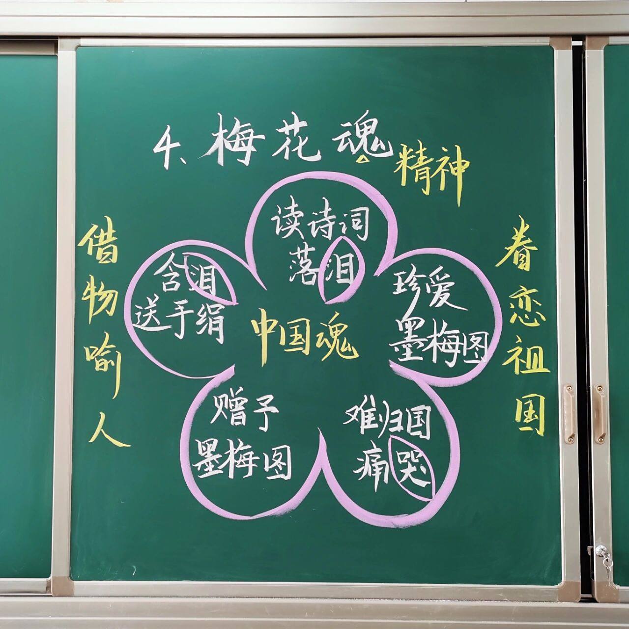 《梅花魂》板书设计 # 五年级下册《梅花魂》板书设计