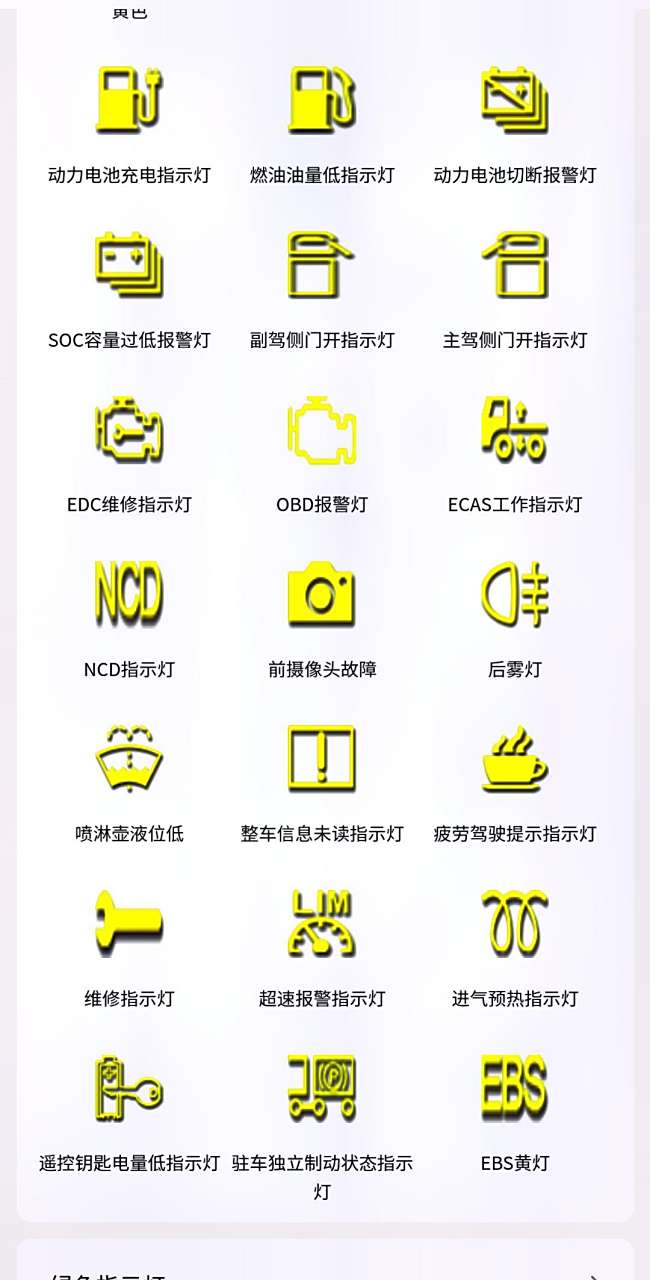 车辆指示灯故障标志 #陕汽德龙x6000