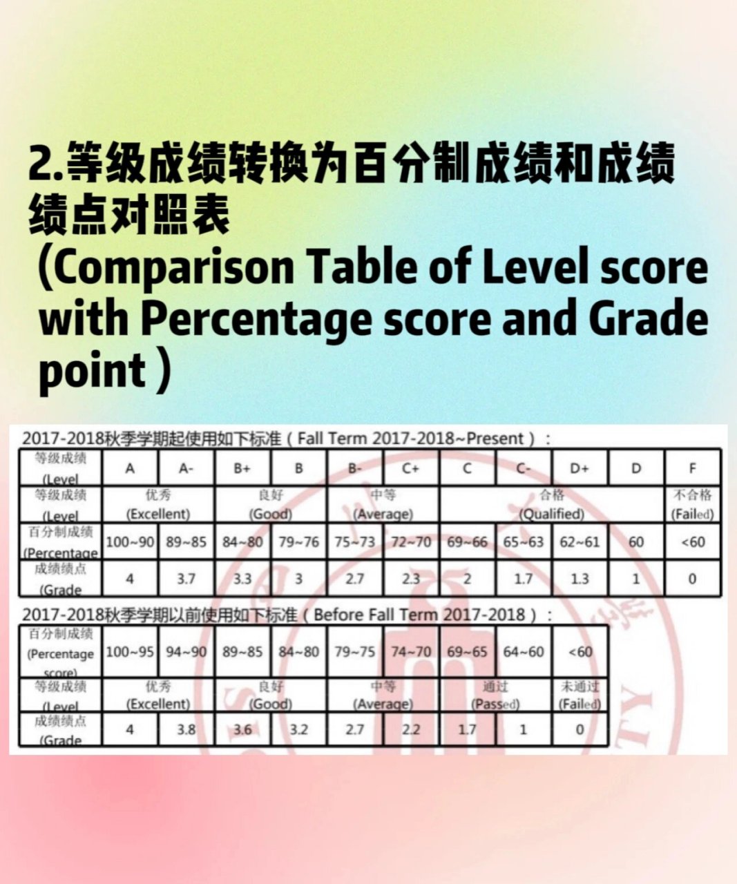 权重计算公式步骤是什么_权重计算公式步骤是什么意思 权重盘算公式步调是什么_权重盘算公式步调是什么意思（大盘权重） 必应词库