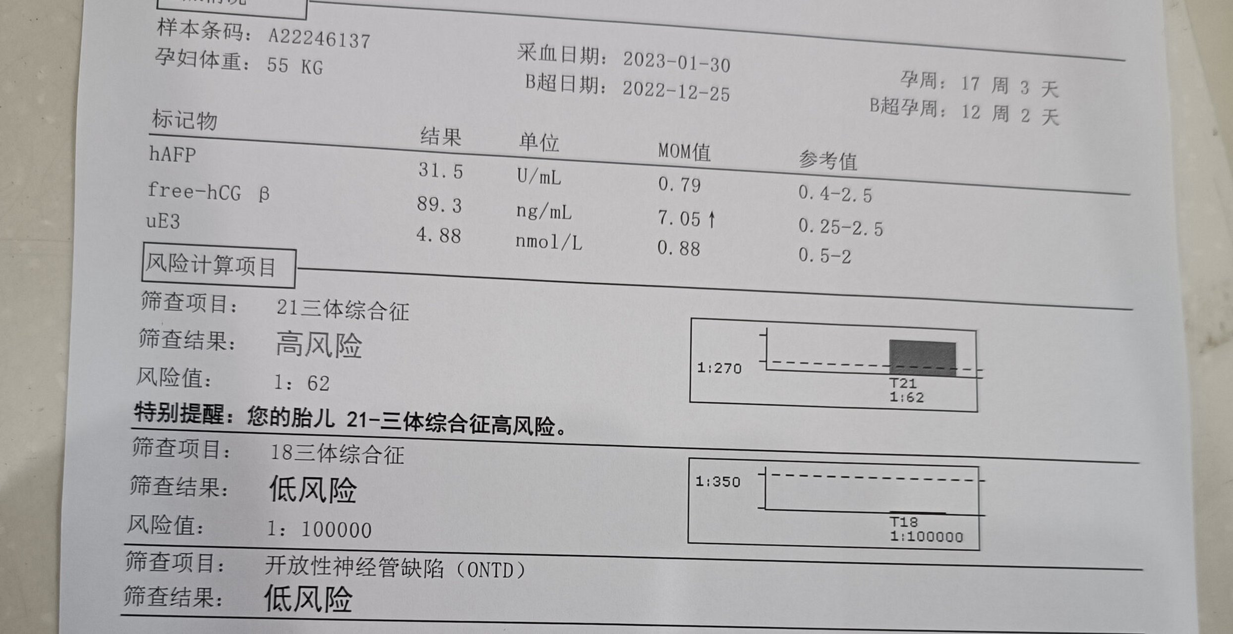 唐筛报告高风险图片