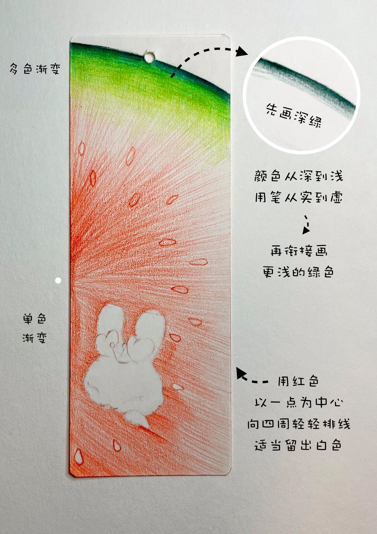 彩铅画