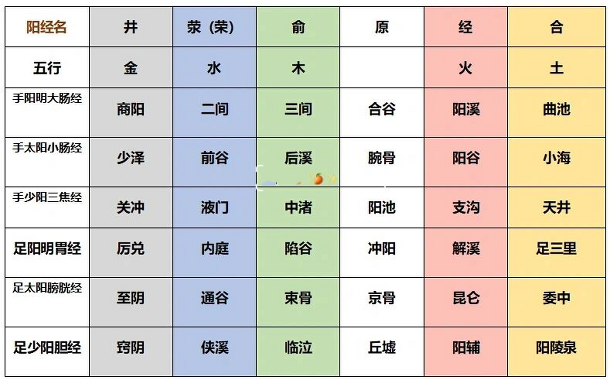 十二井准确定位图片