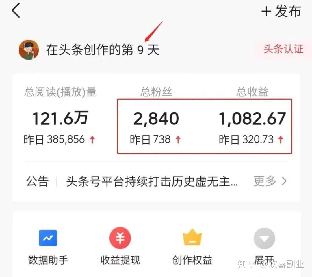 爆款微头条怎么写(微头条怎么写吸引人)