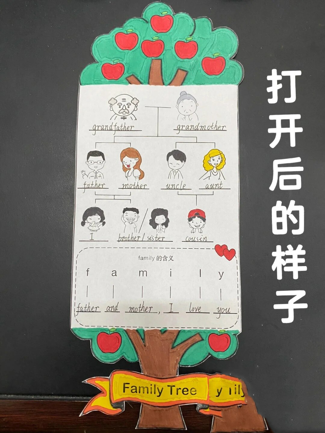 family tree家庭树英语创意作业