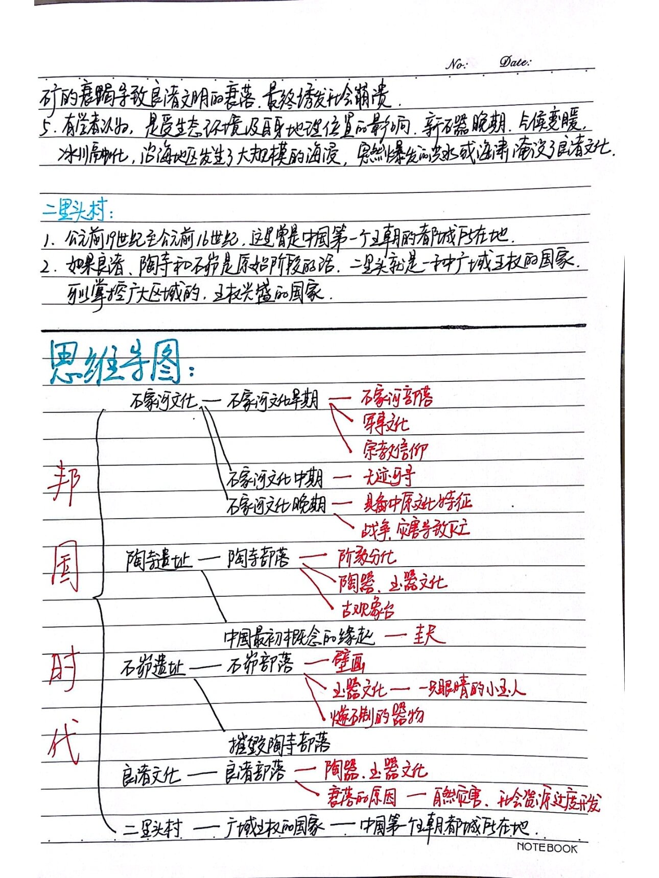 纪录片《中国通史》第五集学习笔记