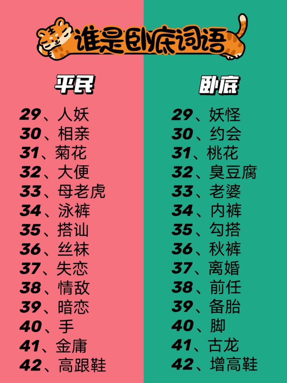 谁是卧底词汇大全第5版,有趣,爆笑,好玩 粉丝太热情,对《谁是卧底》