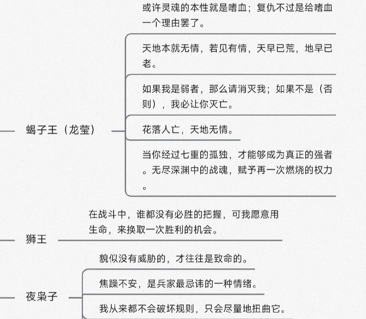 《超兽武装》角色经典语录
