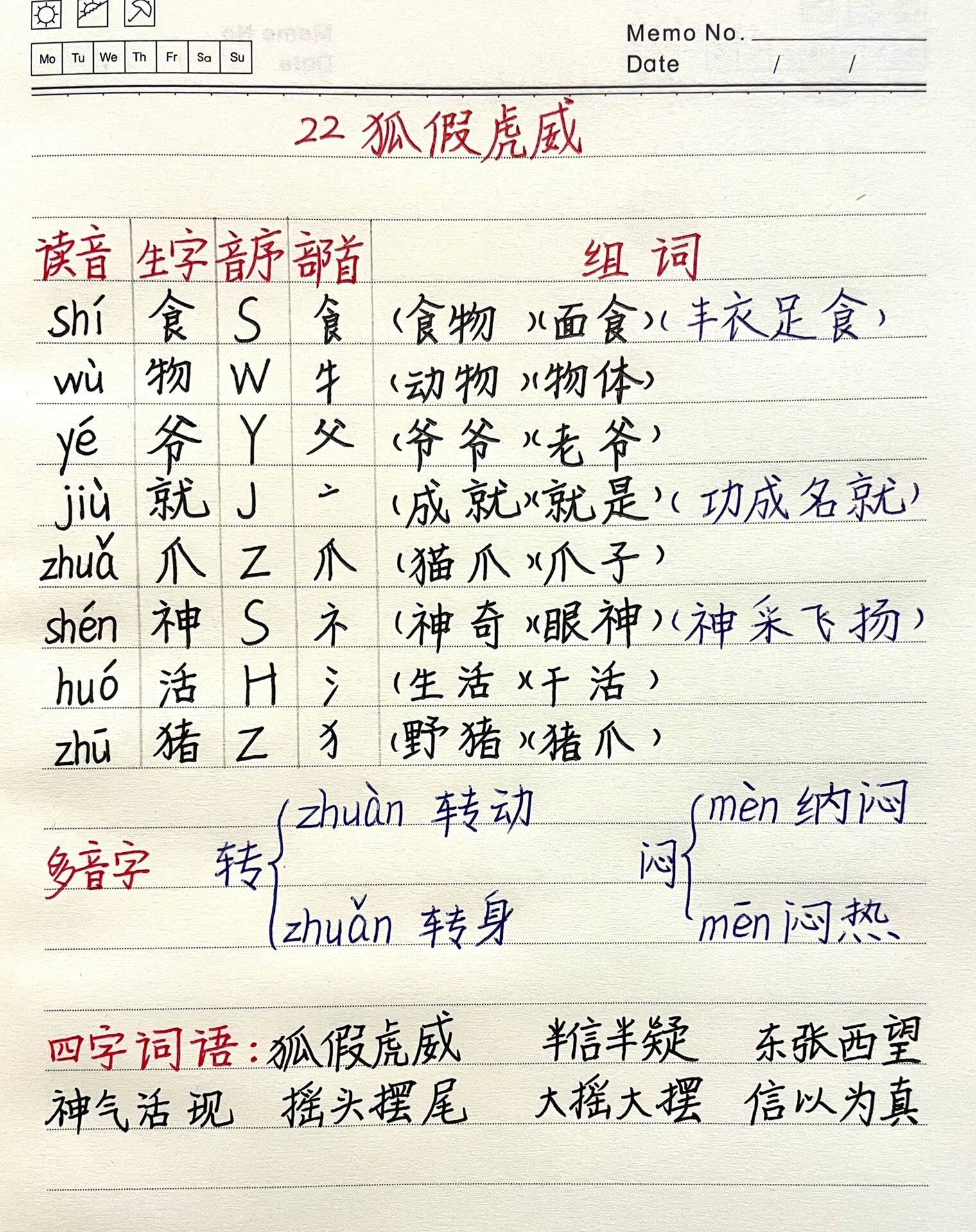 22手指生字图片