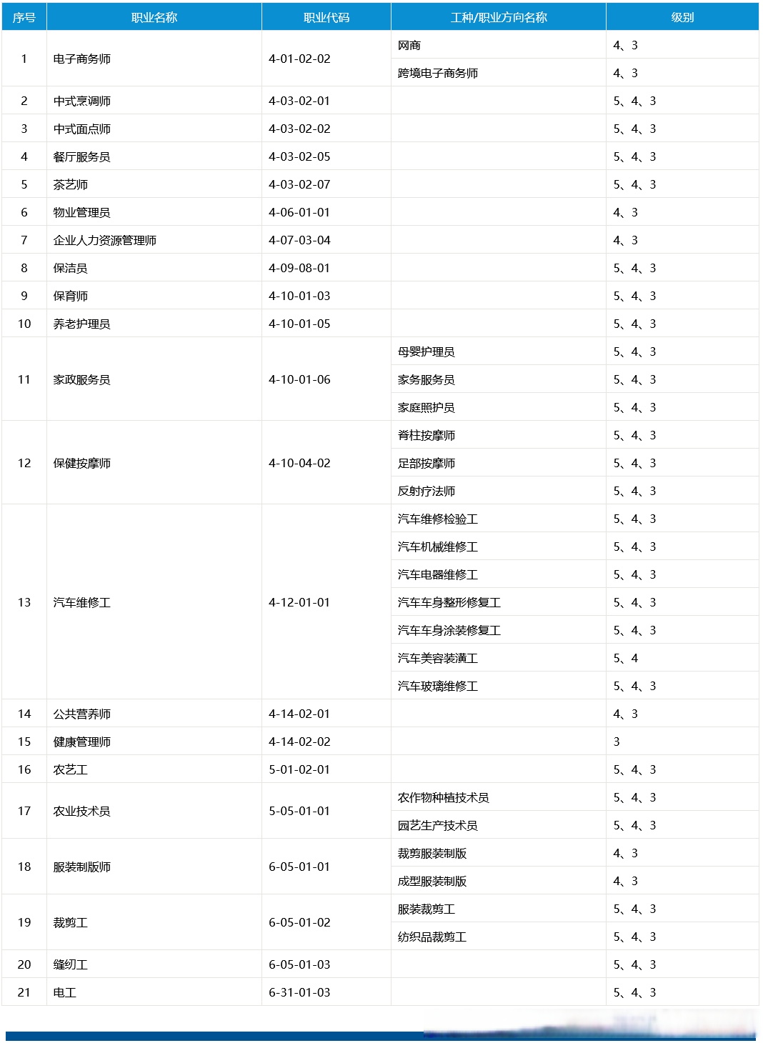 西湖娱乐城- 西湖娱乐城官方网站- 西湖娱乐城APP2026年灵活用工平台收费标准全解析—基于行业数据的实证分析