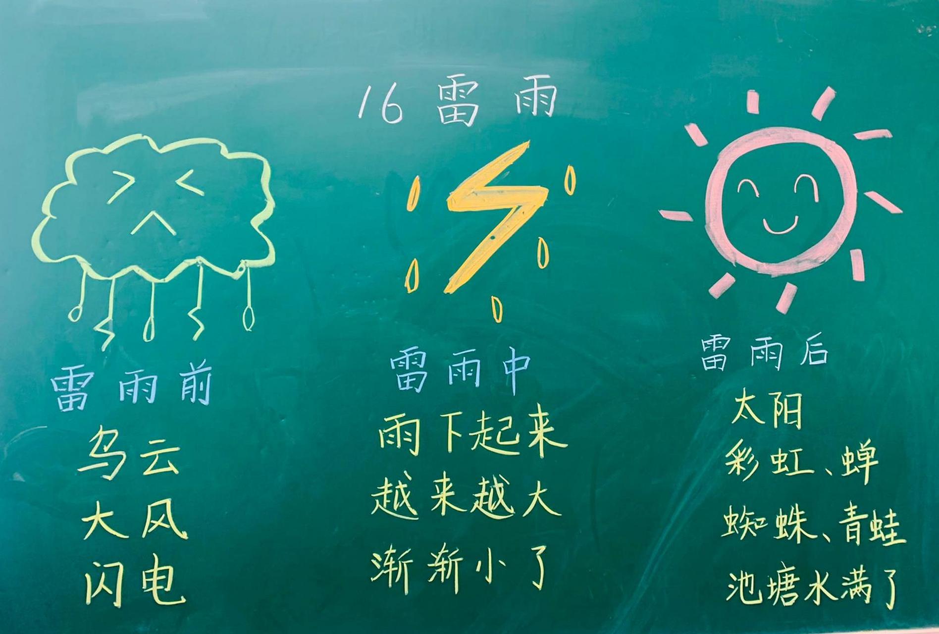 二年级语文下册《雷雨》板书         二年级语文下册《雷雨》板书