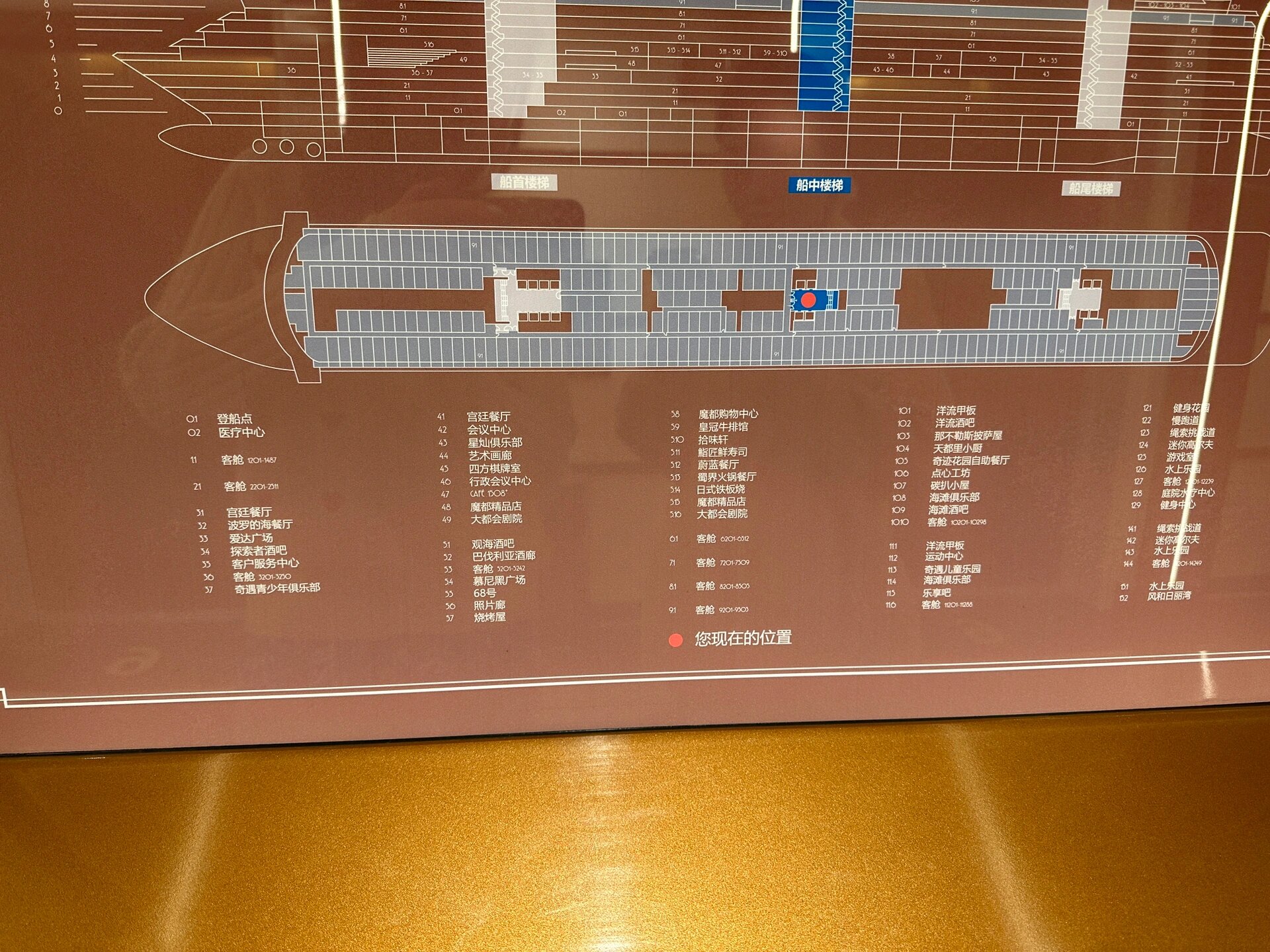 爱达魔都号大吐槽! 1.24刚刚回到上海.感慨良多! 1.