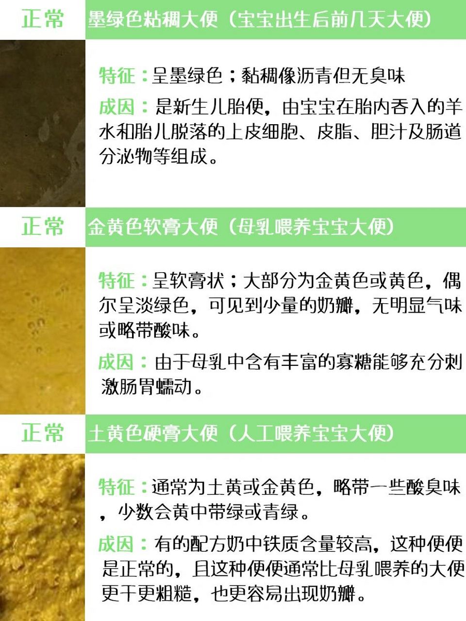 最全宝宝大便卡73,查询宝宝身体状况更方便 每天都研究宝宝吃什么