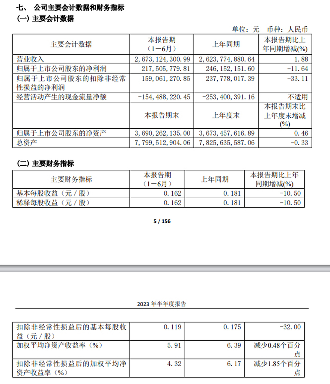 64%】百川能源发布半年度报告,上半年公司实现营业收入26.
