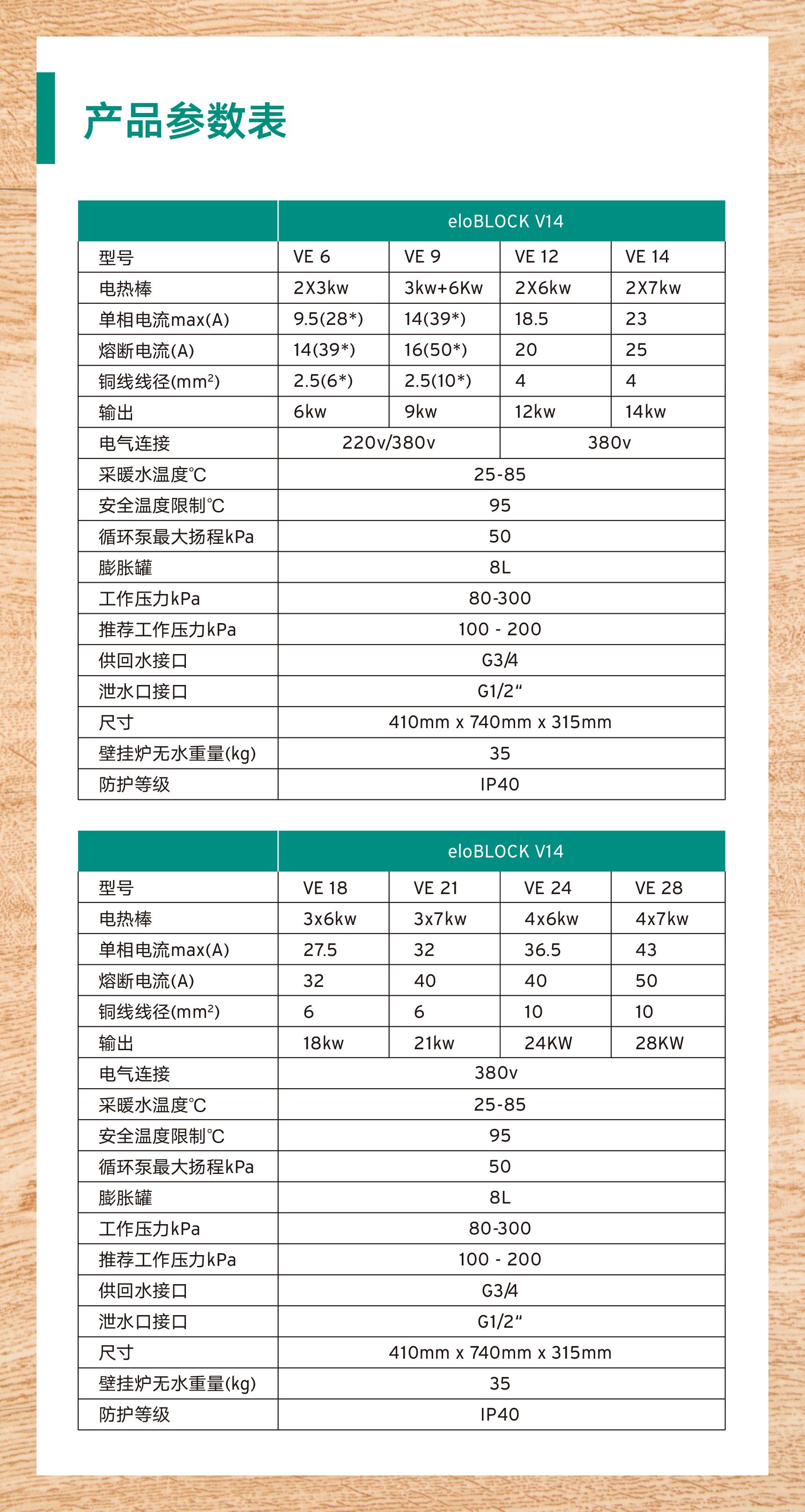 国产威能壁挂炉尺寸图图片