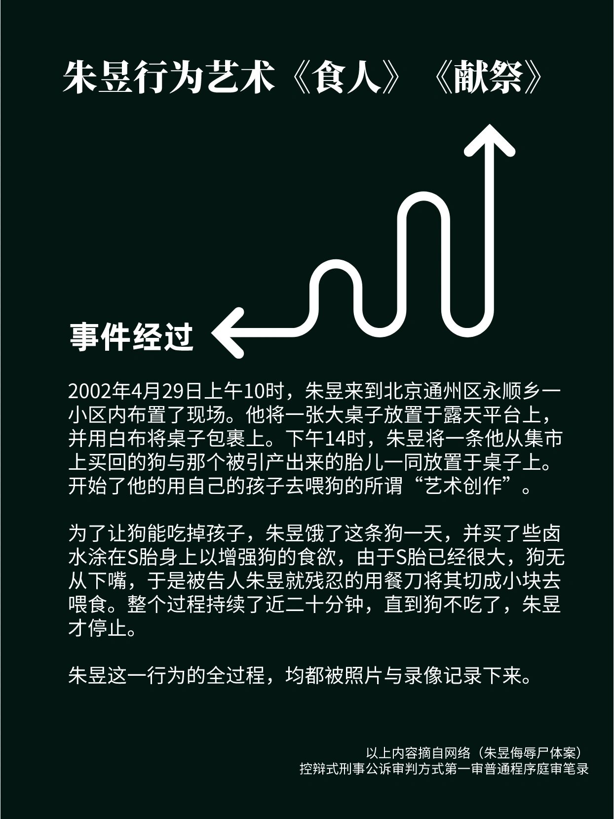 96《十宗罪》中的真实事件33:琥珀童尸案 97章节简介: 	 6015