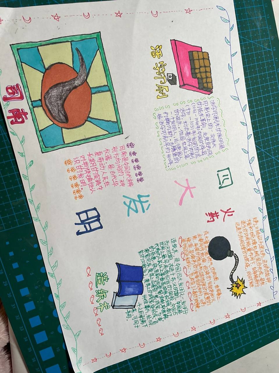 四大发明手抄报 四大发明手抄报