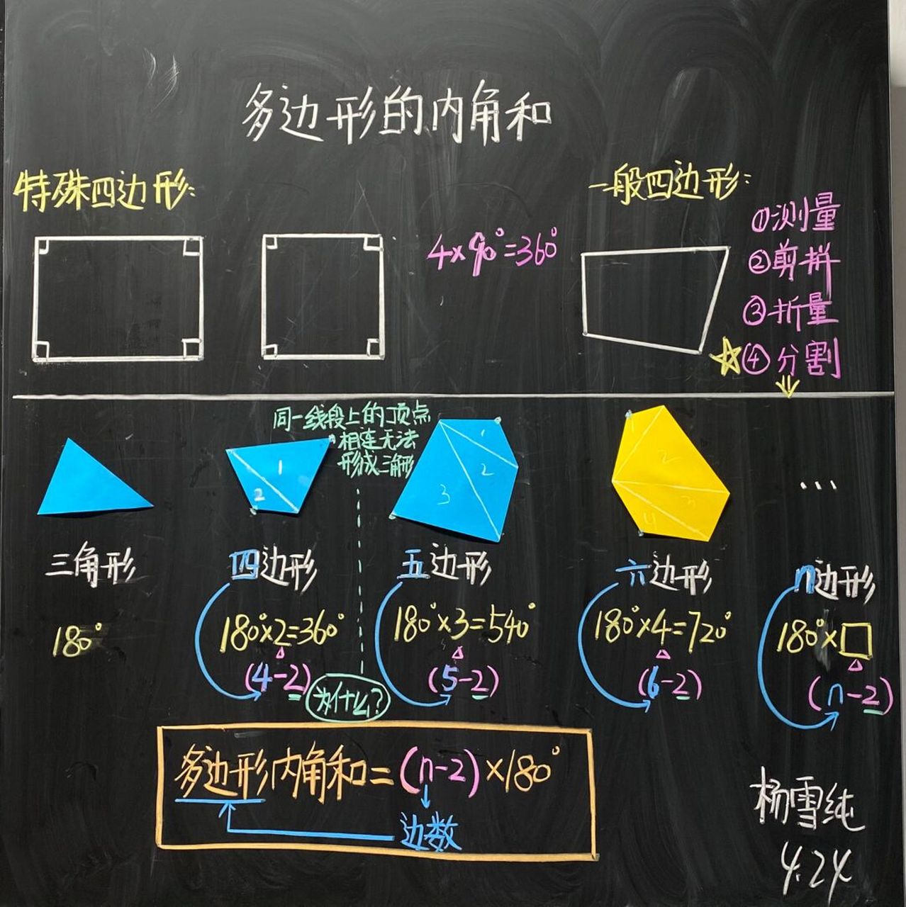 板书设计和教学流程图 #数学# #小学# #小学数学# #四年级数学# #教师