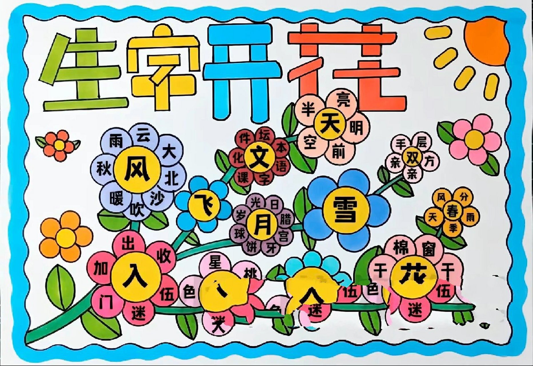 生字开花手抄报/识字小报/有线稿可打印 一年级识字小报/生字开花手