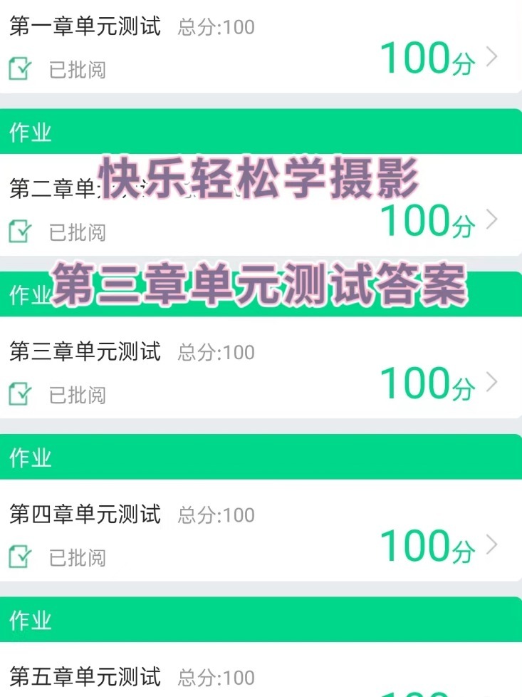 知到网课全自动刷(知到自动刷课答题插件手机版)