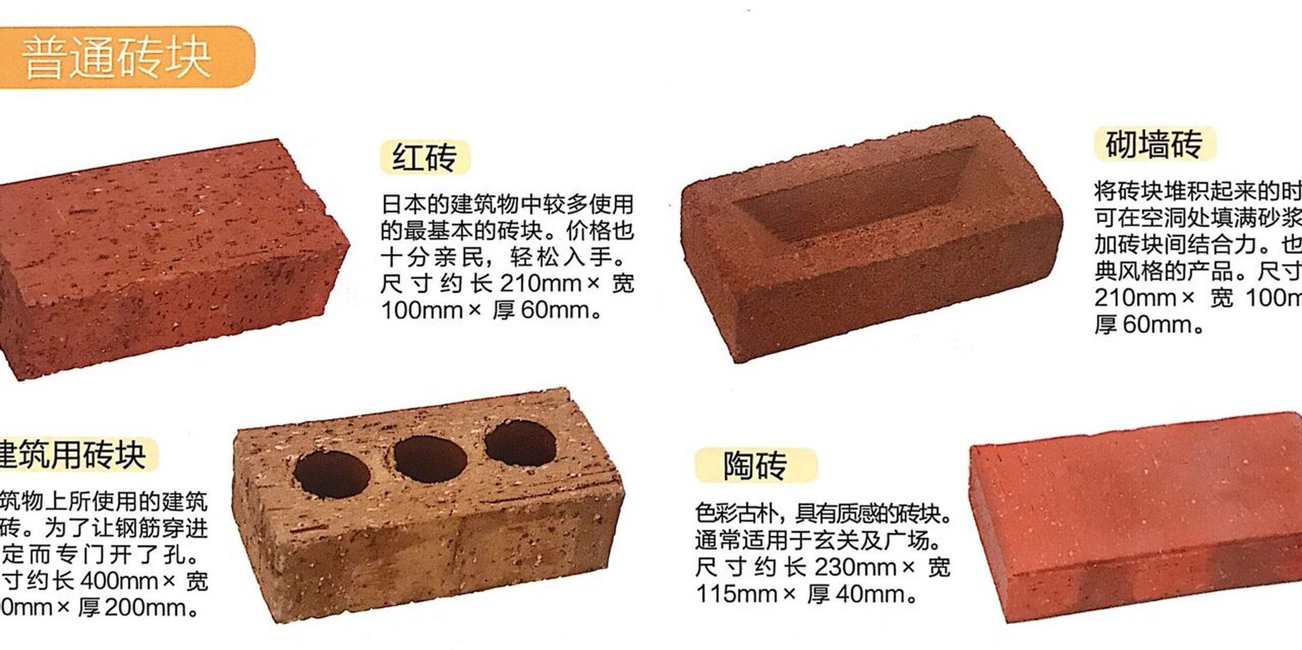 7天造园|砖块的种类和特征 7天造园集训营|砖块大致