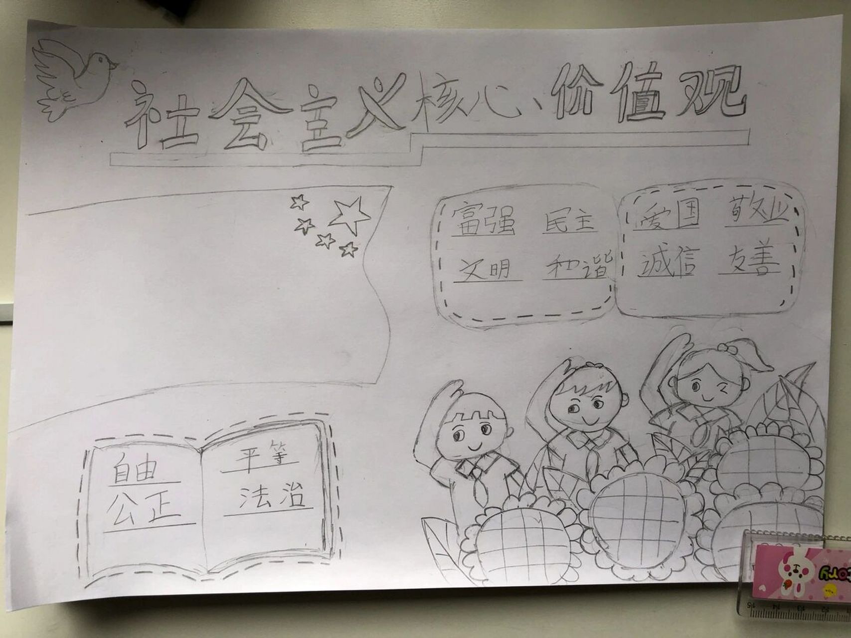 关于价值观的画简笔画(关于价值观的画简笔画图片)
