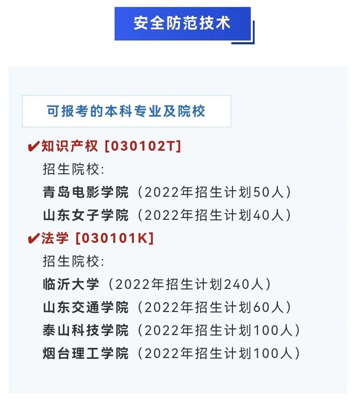 山东专升本|安全防范技术对应本科专业院校