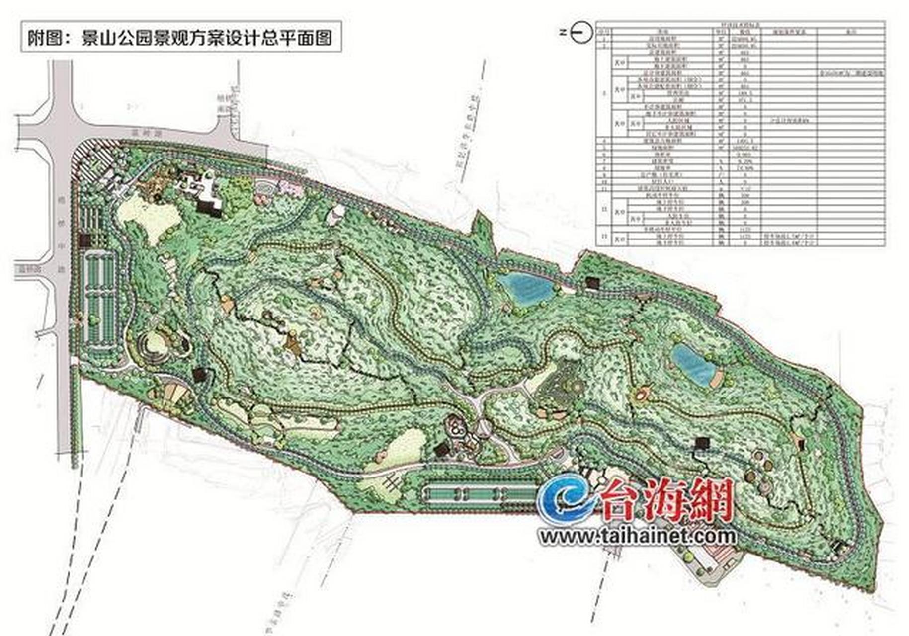 《漳州市景山公園項目建設工程設計方案總平面圖批前公示