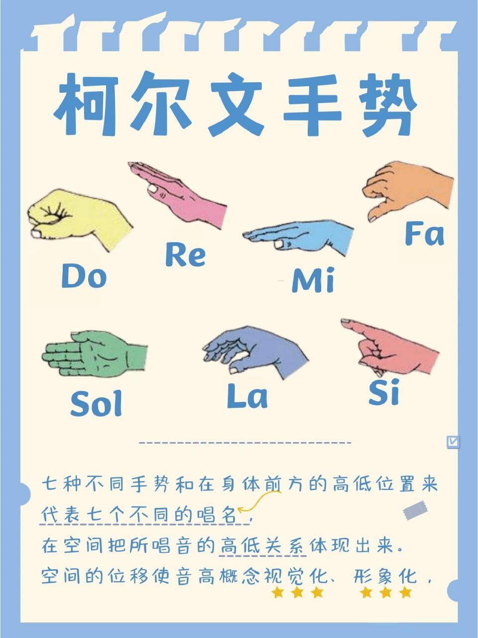 儿童音乐课|柯尔文音阶手势 关注kaia儿童音乐课 	 给你带来更多音乐