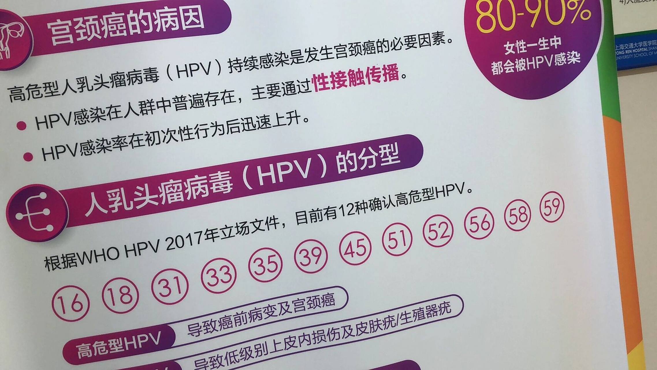 hpv53到底是不是高危?