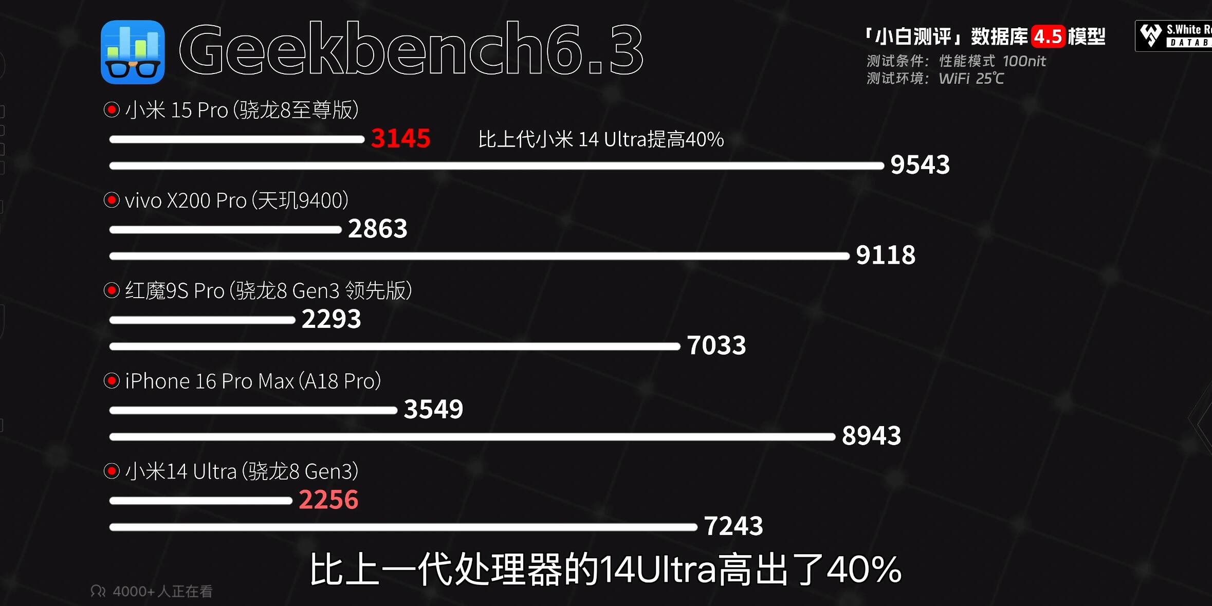 小米性能模式有什么用(小米性能模式有什么用处)