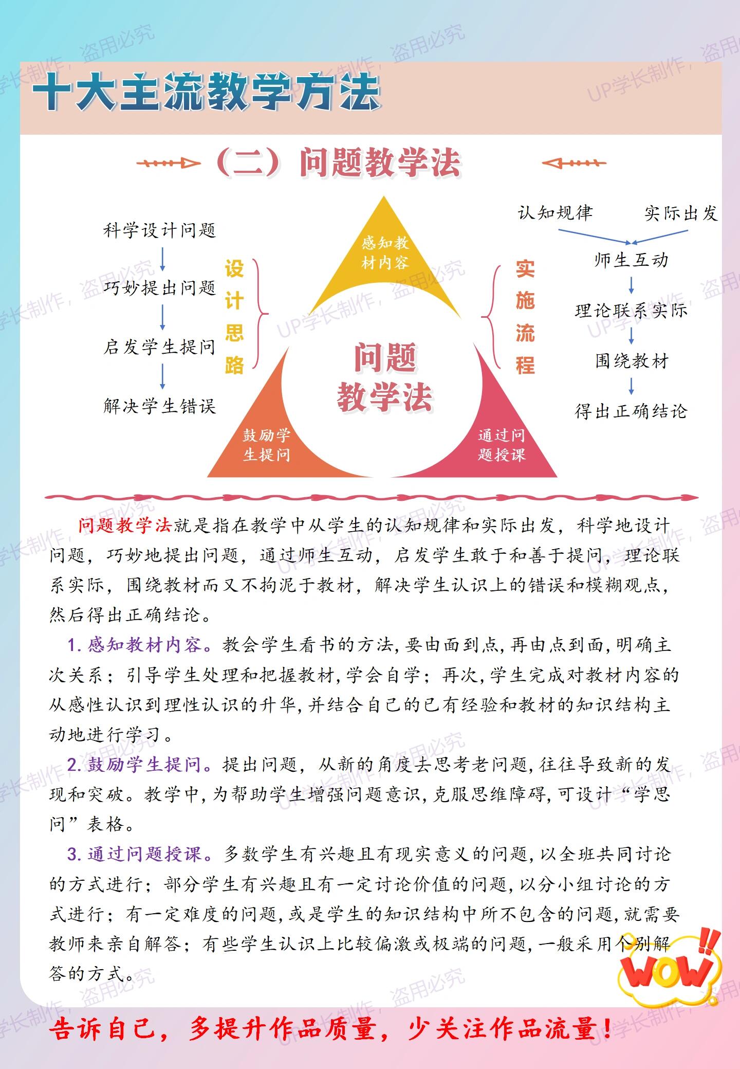 教学方法||问题教学法94
