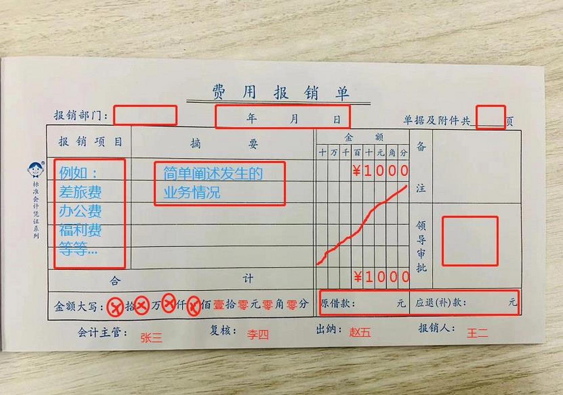 报销单填写样本格式图片