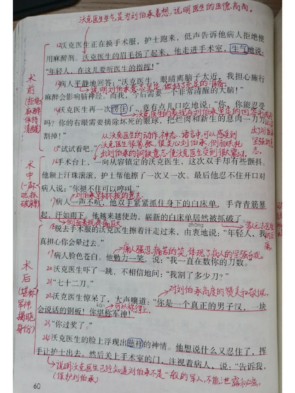 五年级下册语文第11课《军神》课堂笔记    背景介绍:1915年12月